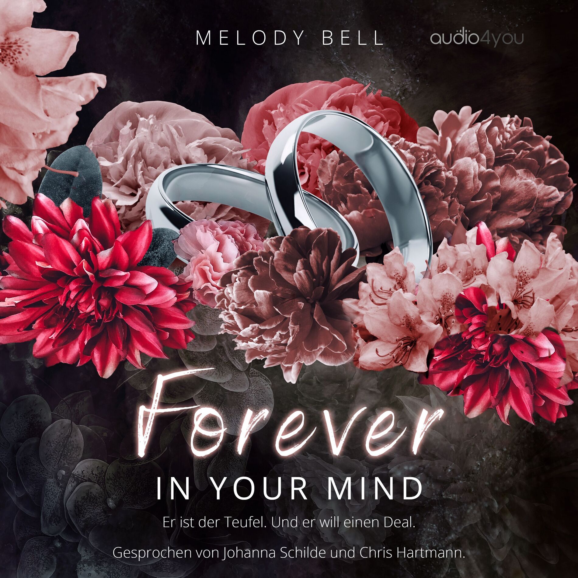 Album cover of Forever In Your Mind