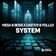 System