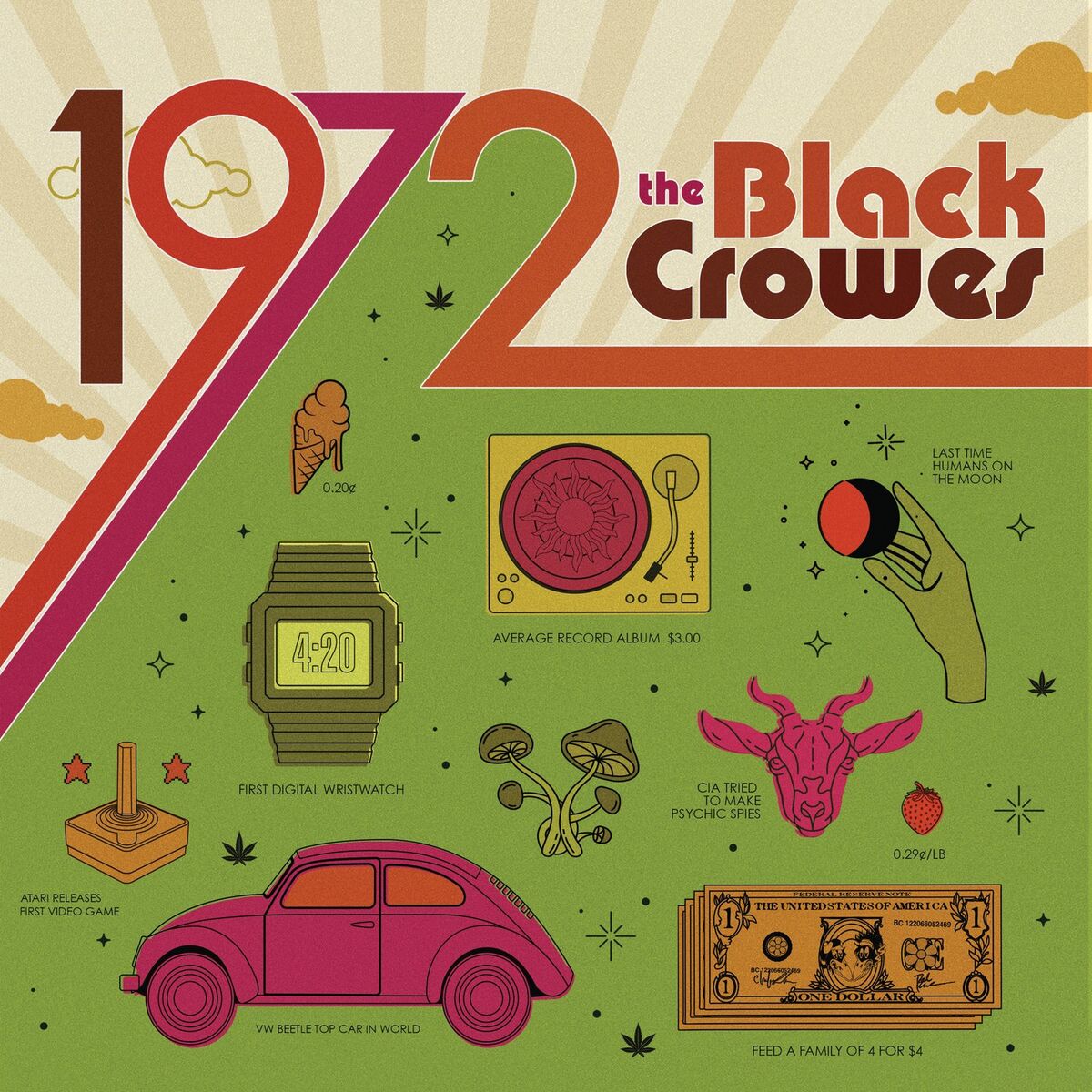 Album cover of Papa Was a Rollin' Stone