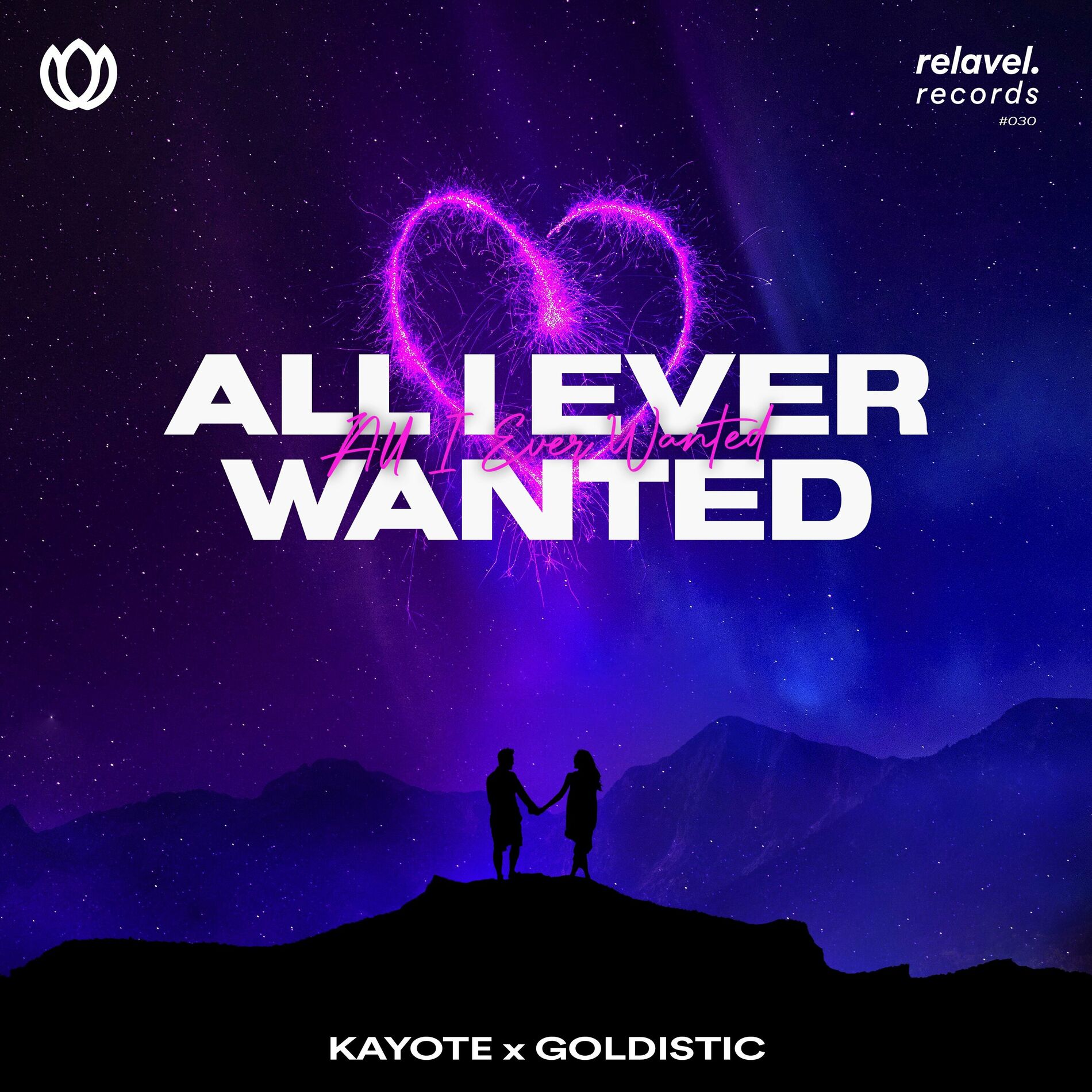 Album cover of All I Ever Wanted