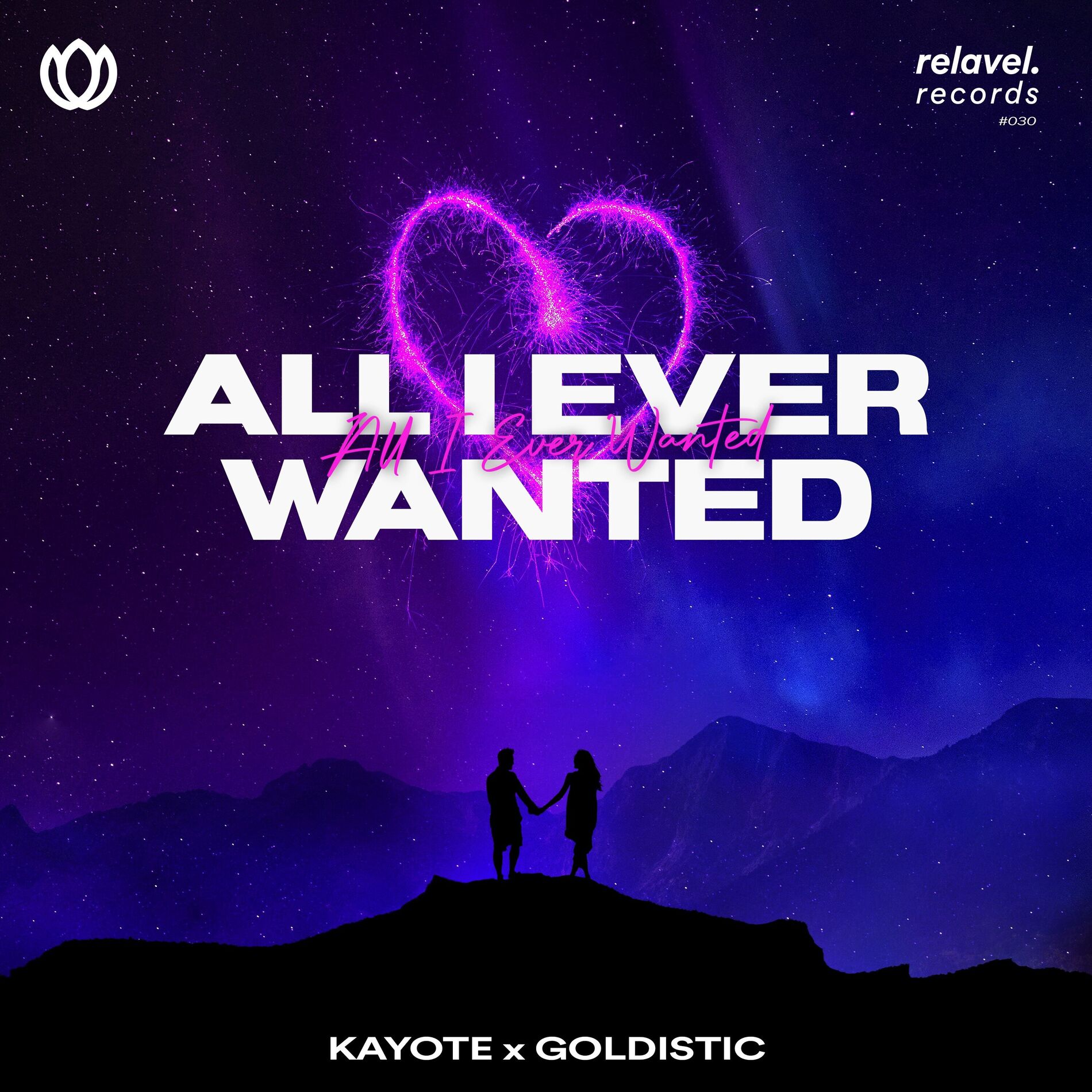 Album cover of All I Ever Wanted