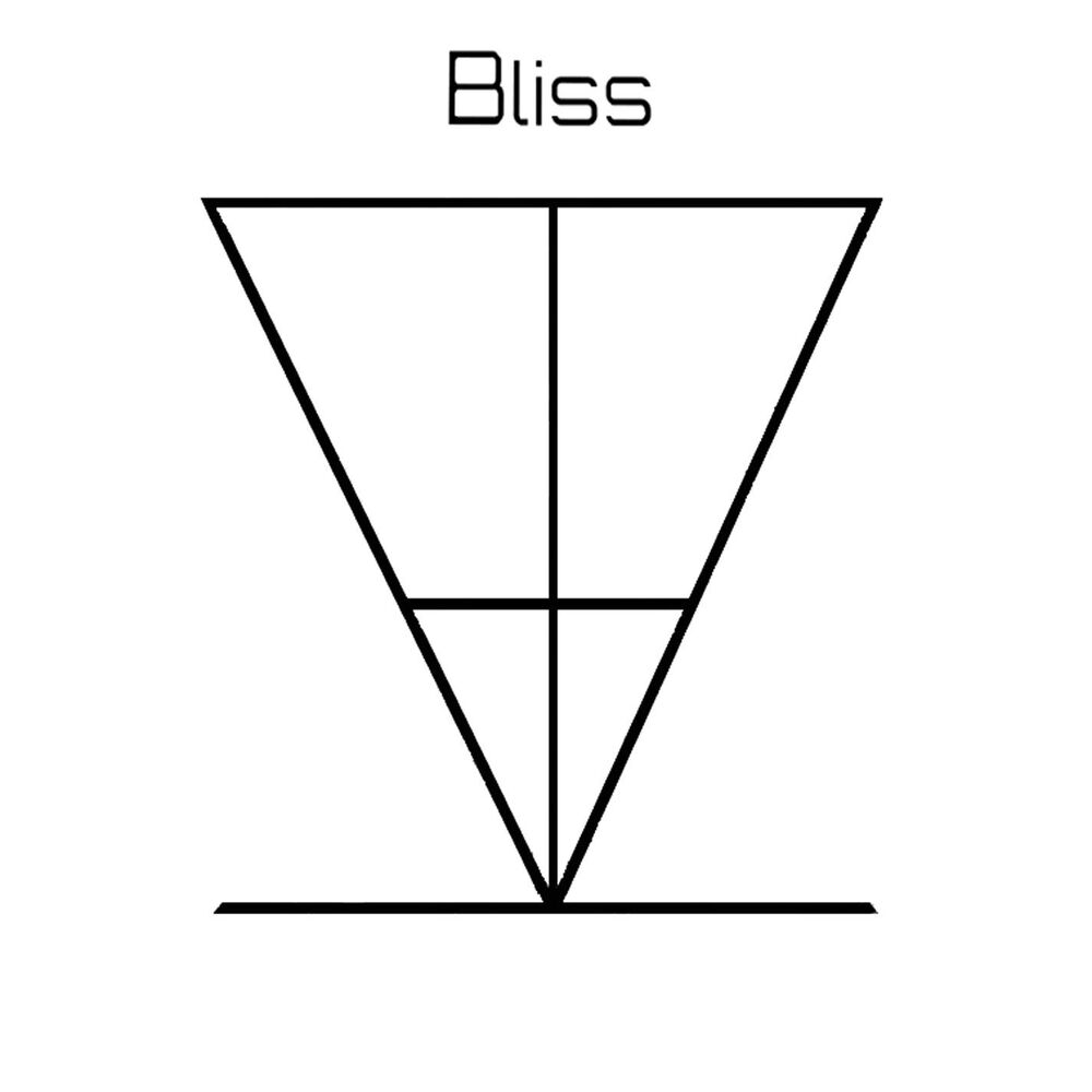 Picture of Bliss