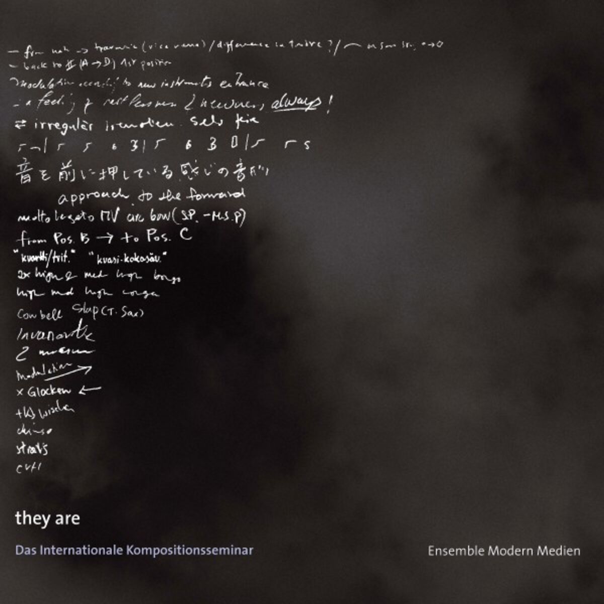 Album cover of they are - Das Internationale Kompositionsseminar
