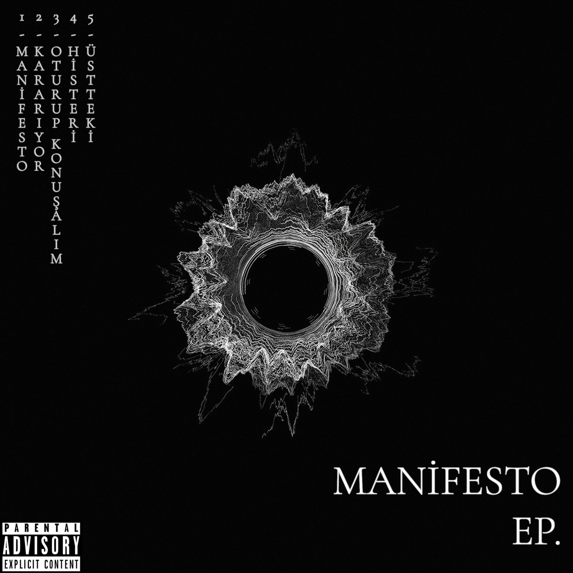Album cover of Manifesto
