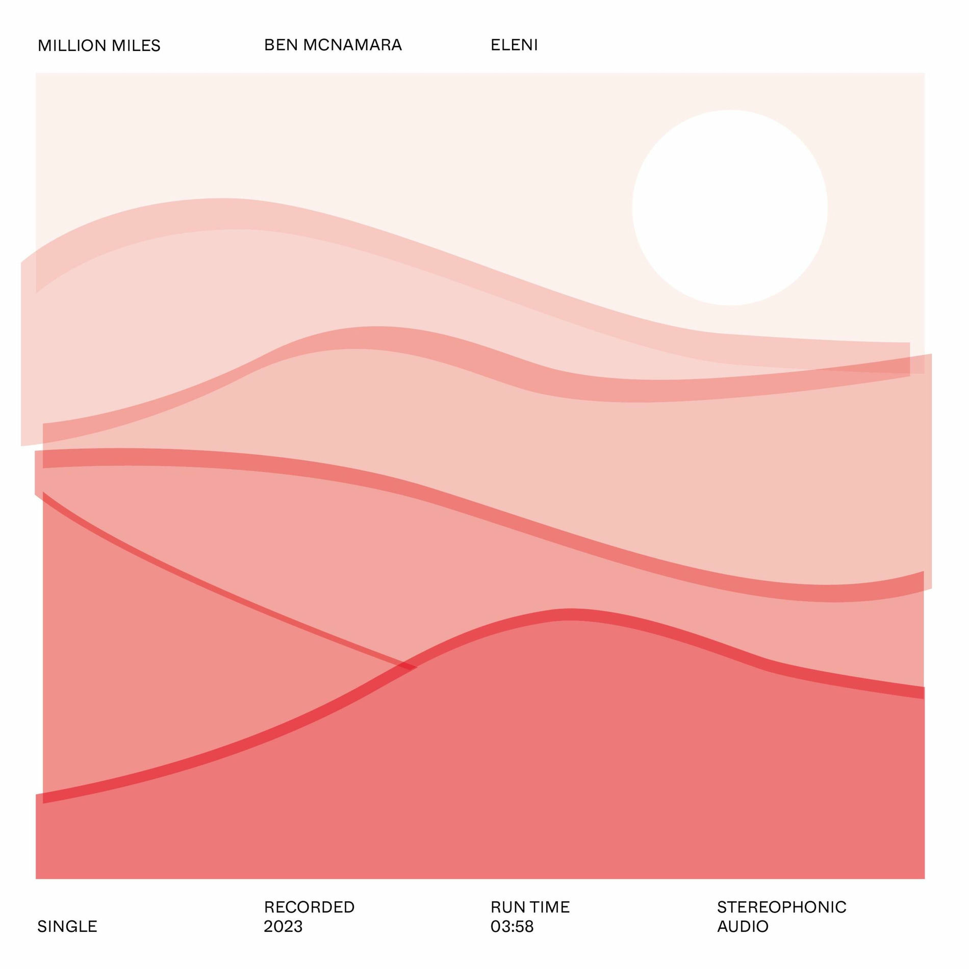 Album cover of Million Miles (feat. eleni)