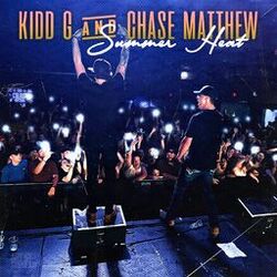 Cover of Summer Heat