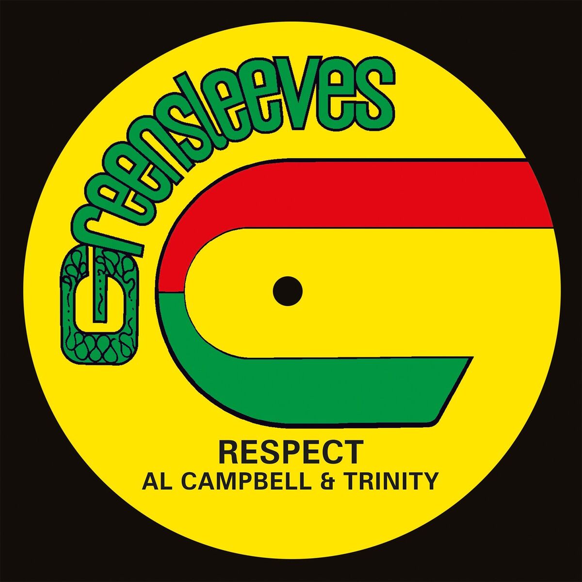 Album cover of Respect