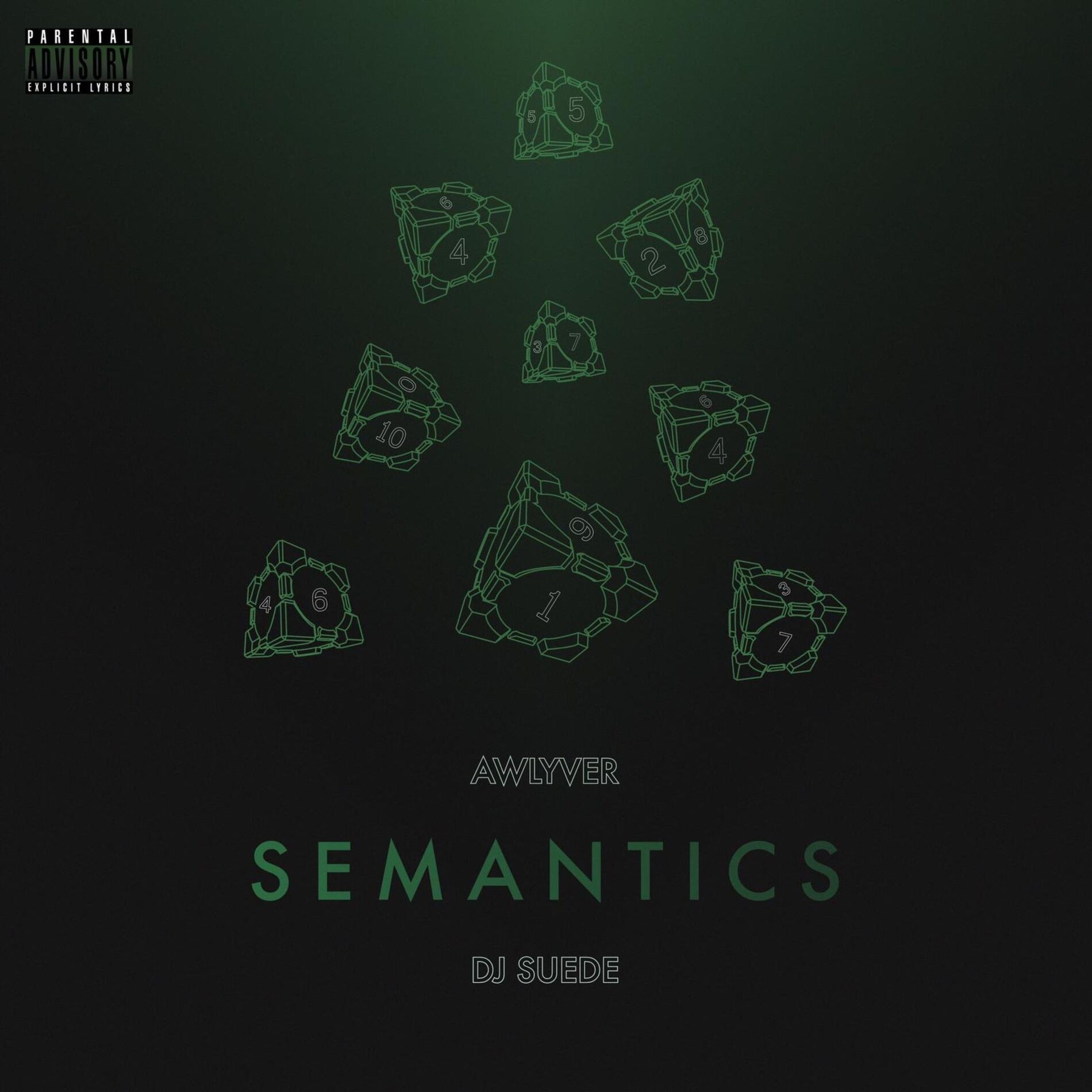 Album cover of Semantics (feat. Dj Suede The Remix God)