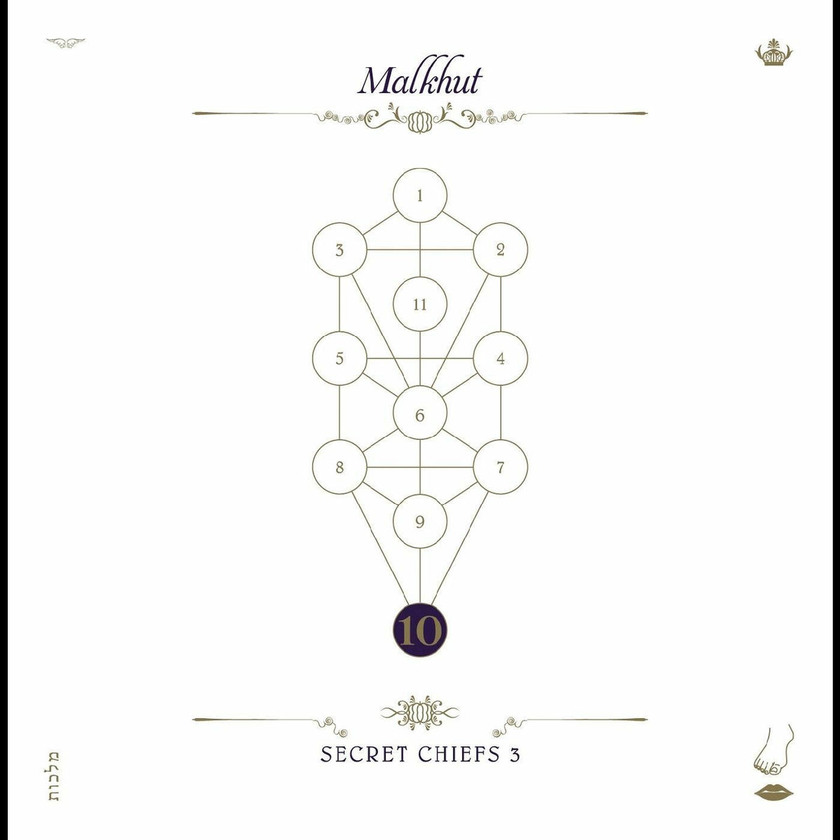 Album cover of The Book Beri'ah, Vol. 10: Malkhut