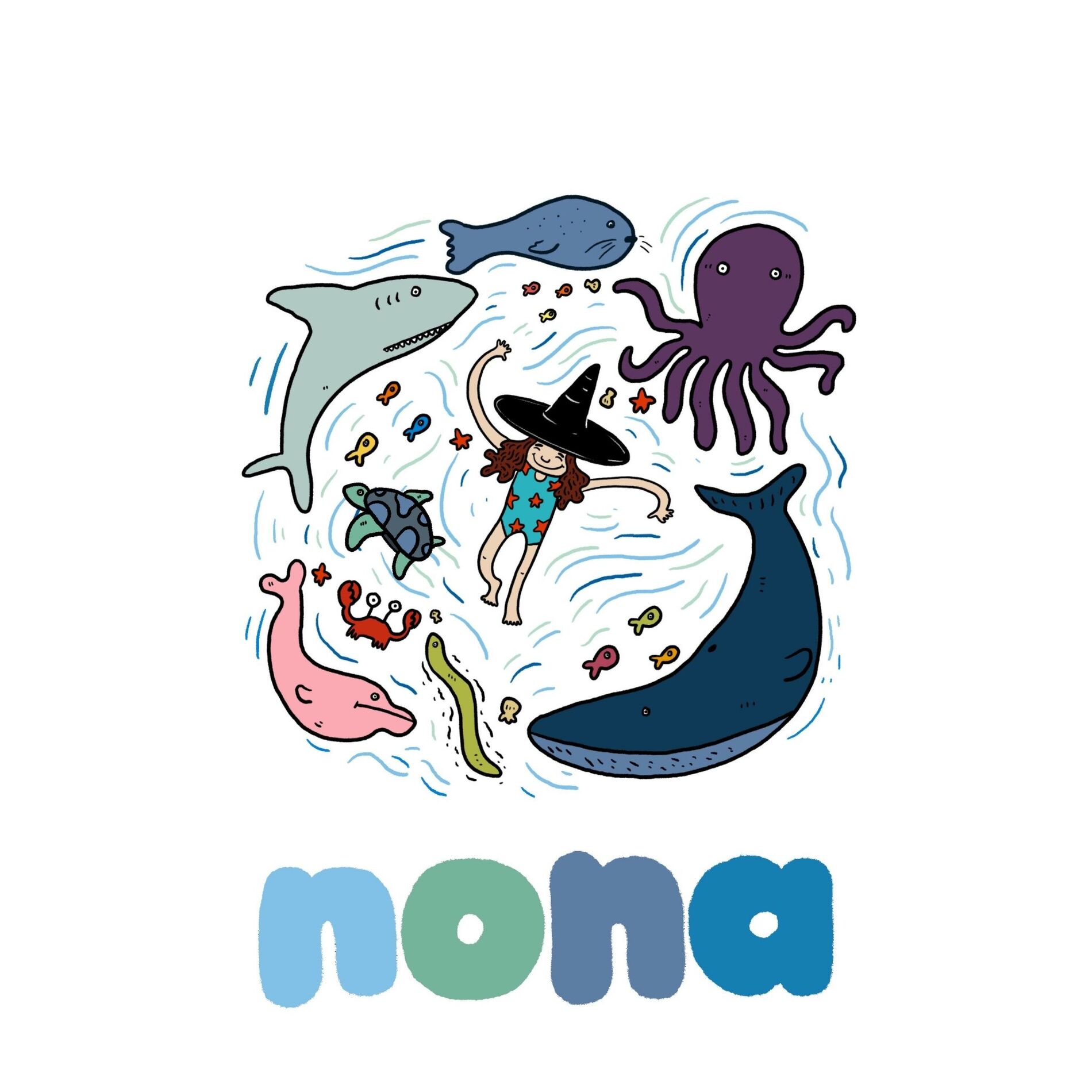 Album cover of nonaquarium