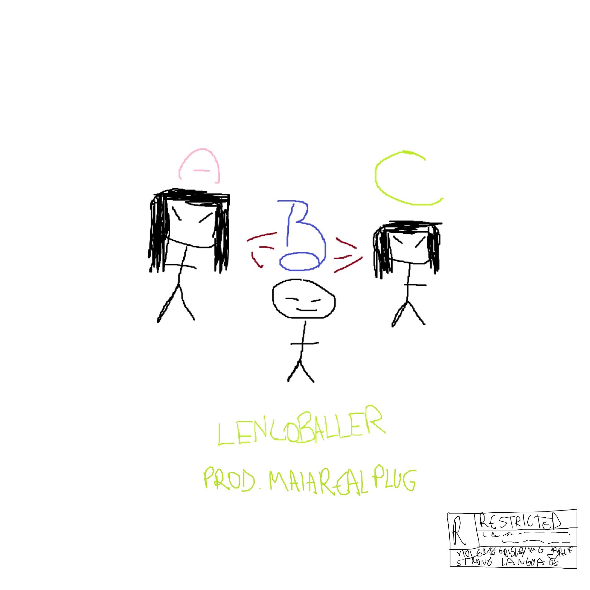 Album cover of ABC