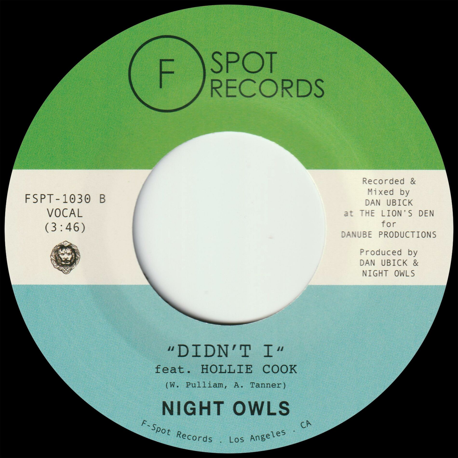 Album cover of Didn't I (feat. Hollie Cook)