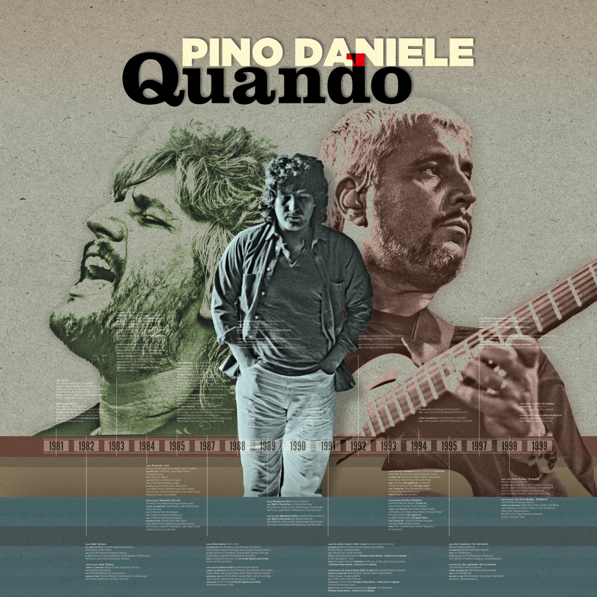 Album cover of Napule è