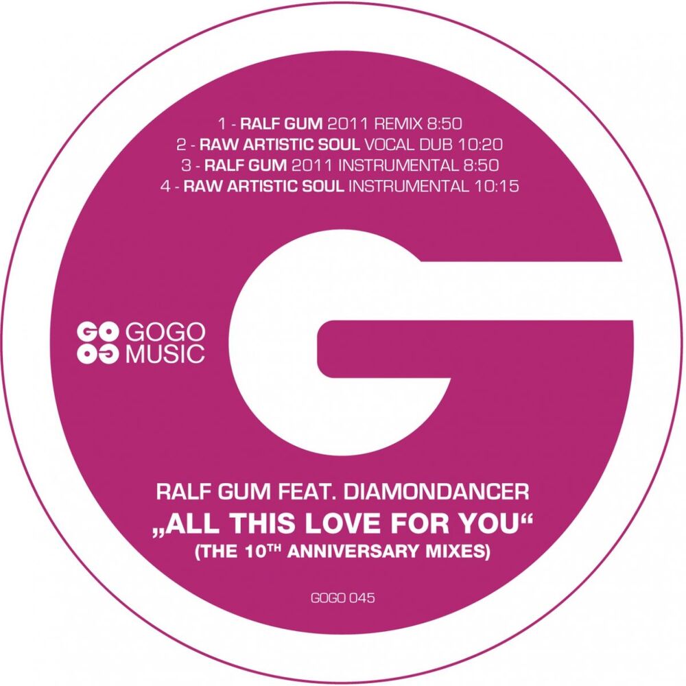 Picture of All This Love for You - The 10th Anniversary Mixes