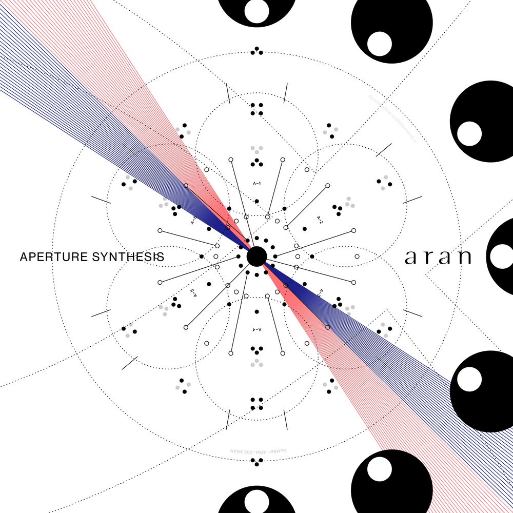Picture of APERTURE SYNTHESIS