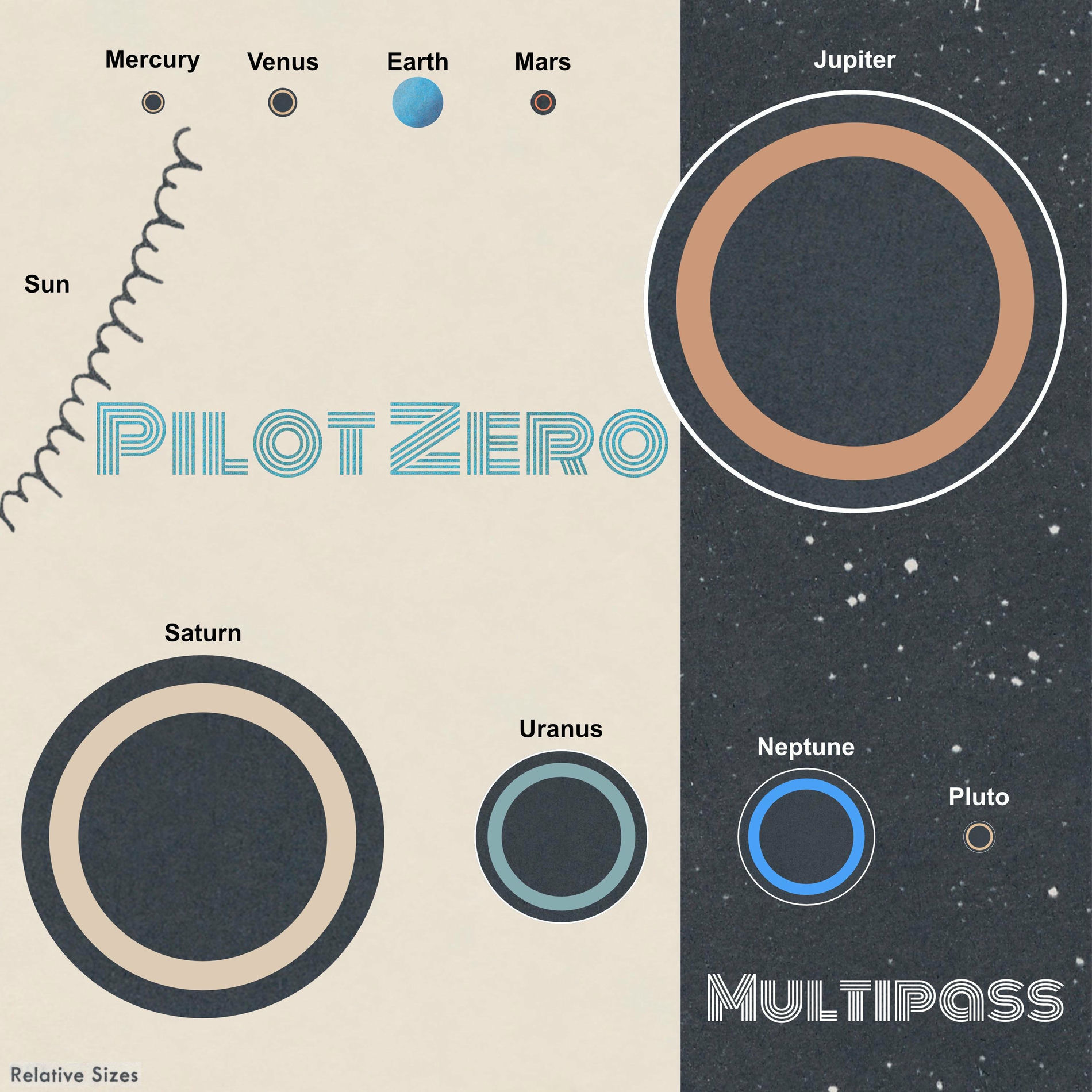 Album cover of Multipass