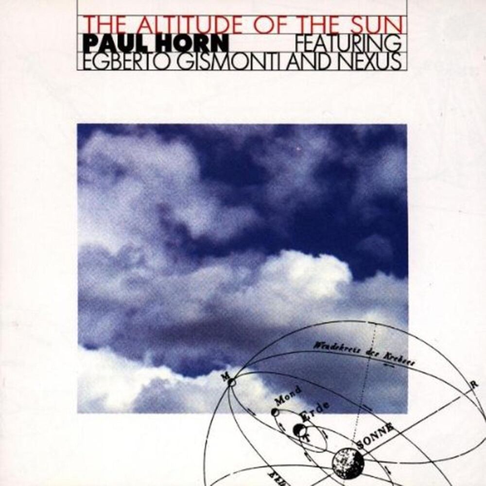 Picture of Altitude of the Sun