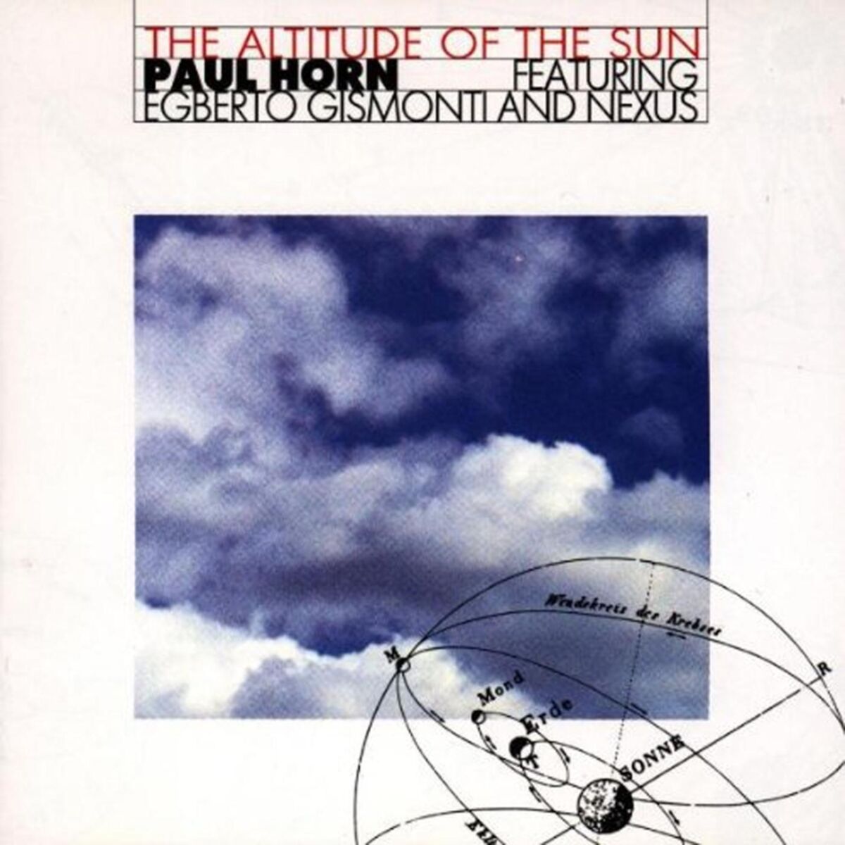 Album cover of Altitude of the Sun