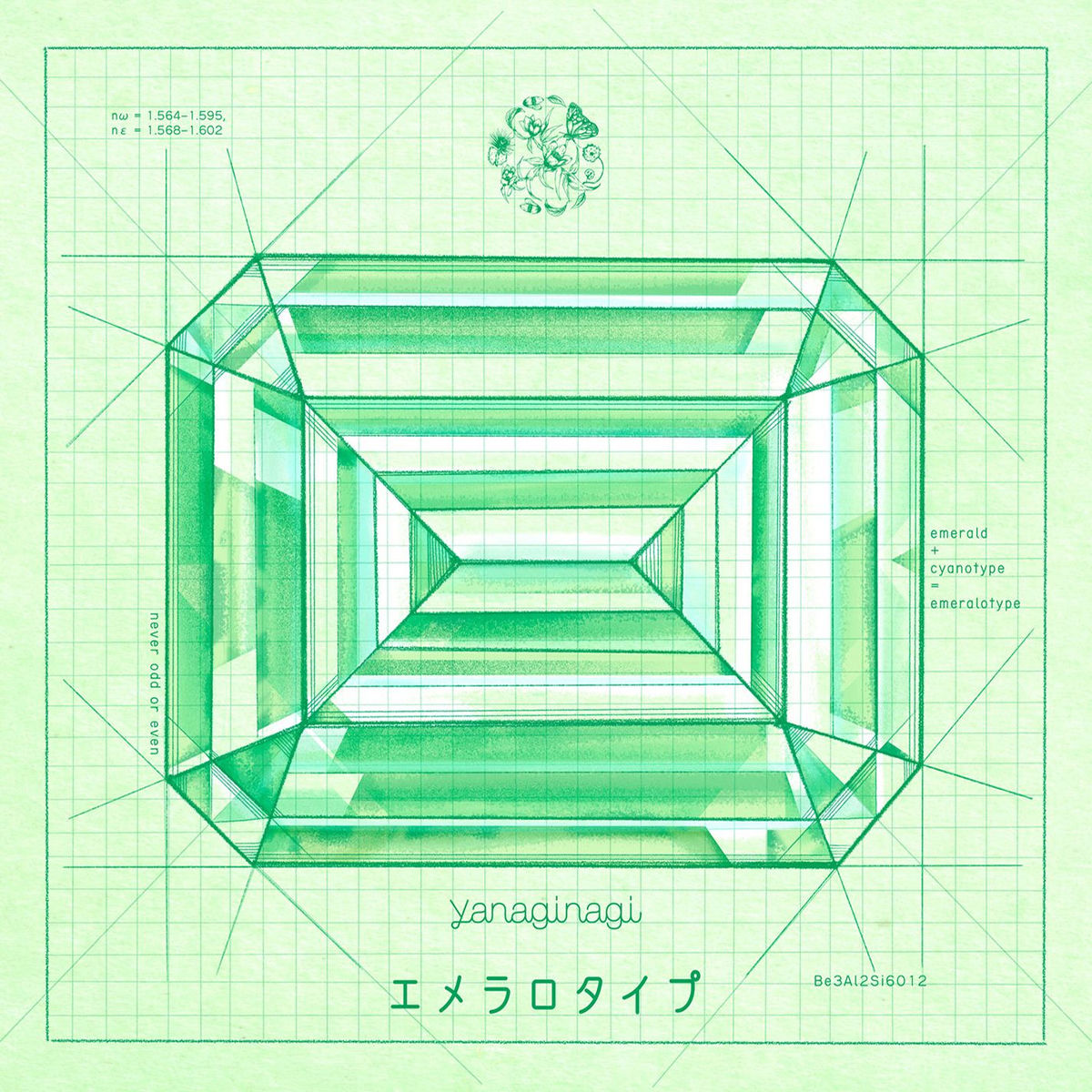 Album cover of emeralotype