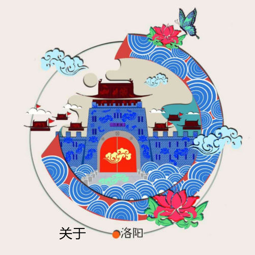 关于洛阳