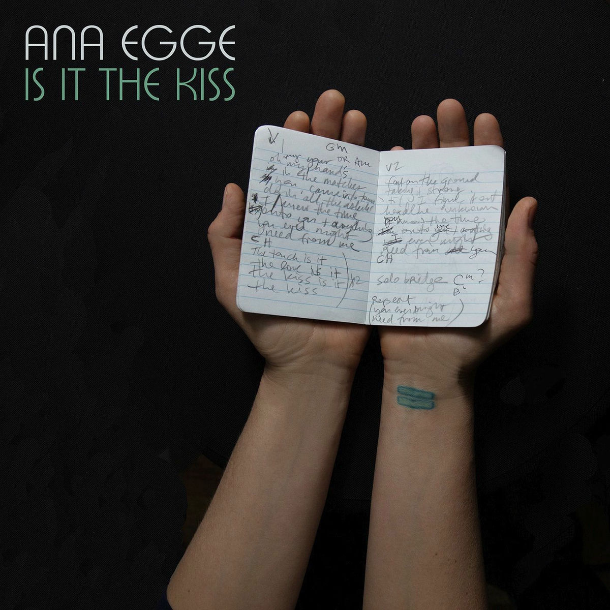 Album cover of Is It the Kiss