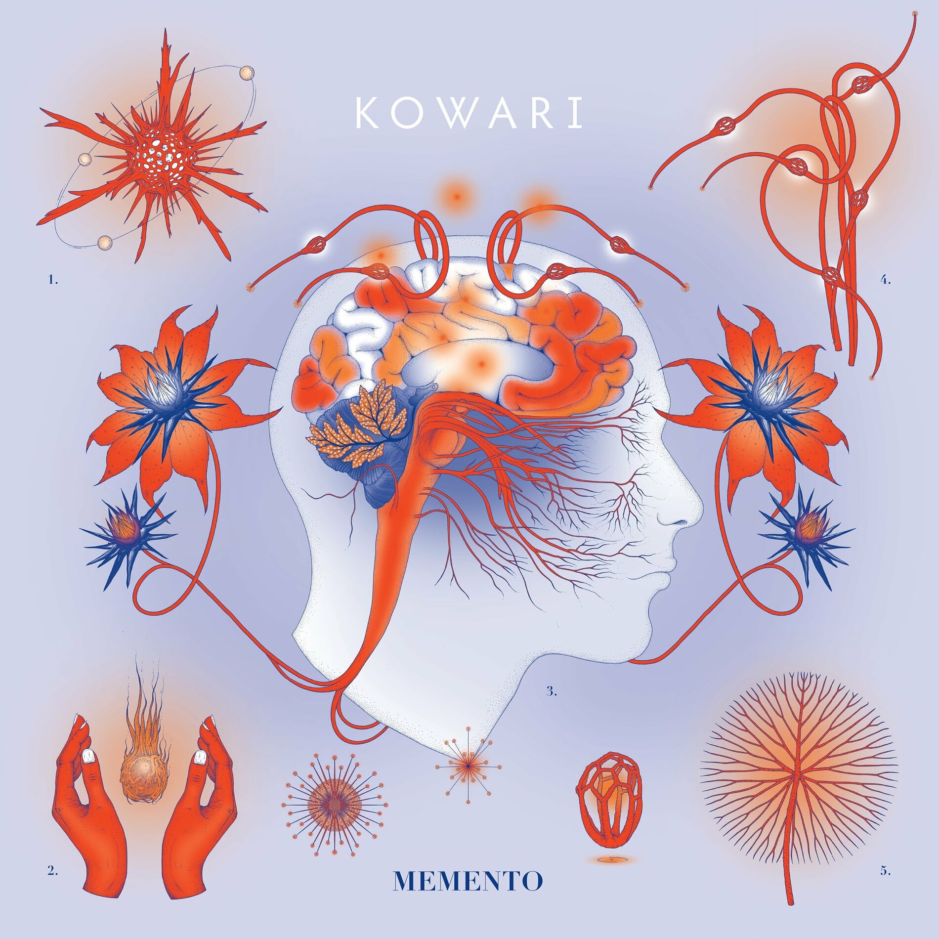 Album cover of Memento