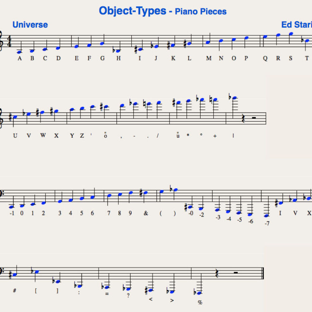 Picture of Object-Types - Piano Pieces