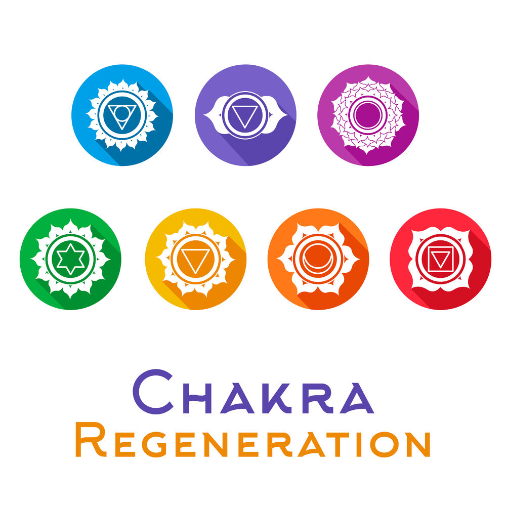 Picture of Chakra Regeneration: Nature Sounds of Piano, Water, Birds, Deep Chakra Experience, Music Background for Yoga Practise, Relaxation,
