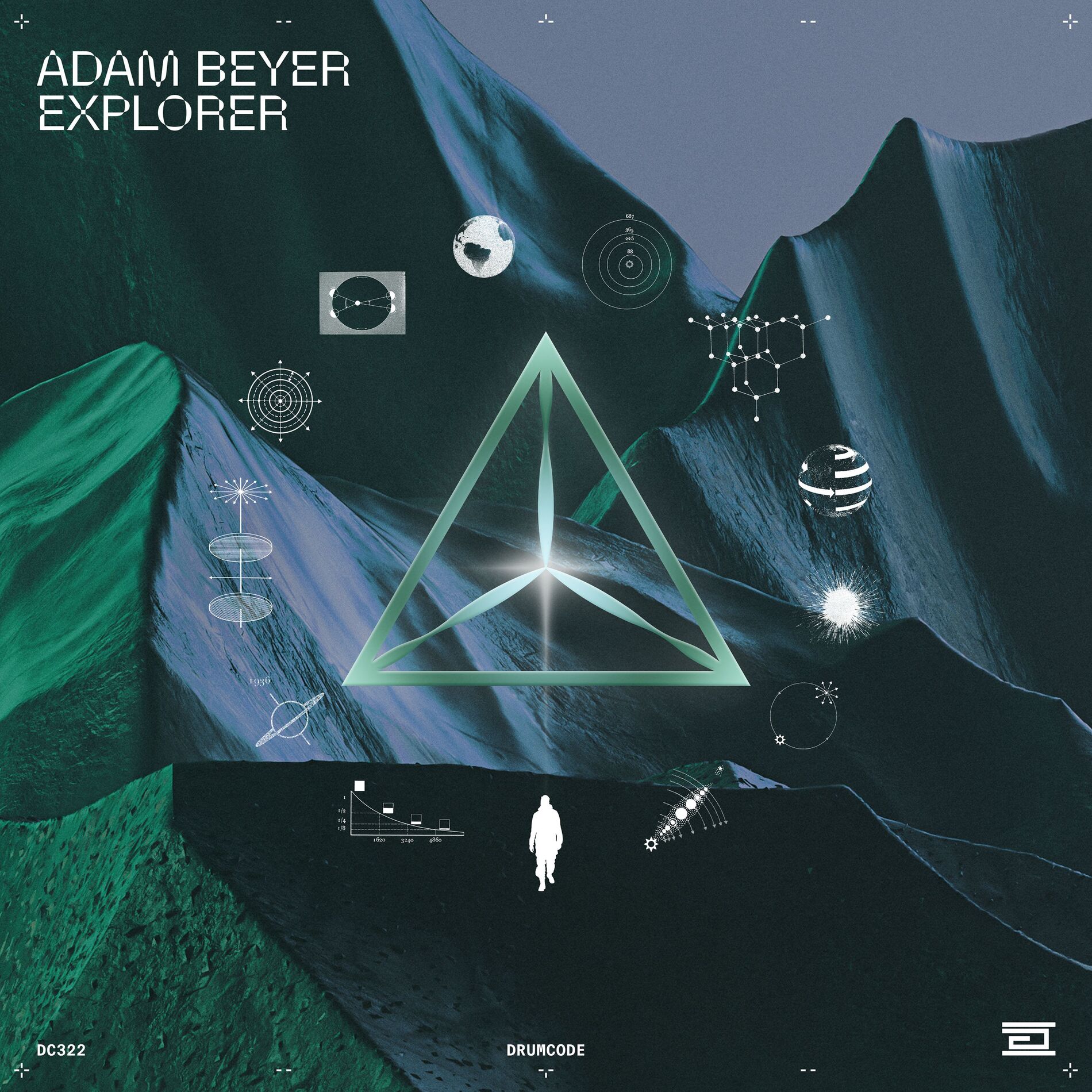 Album cover of Explorer