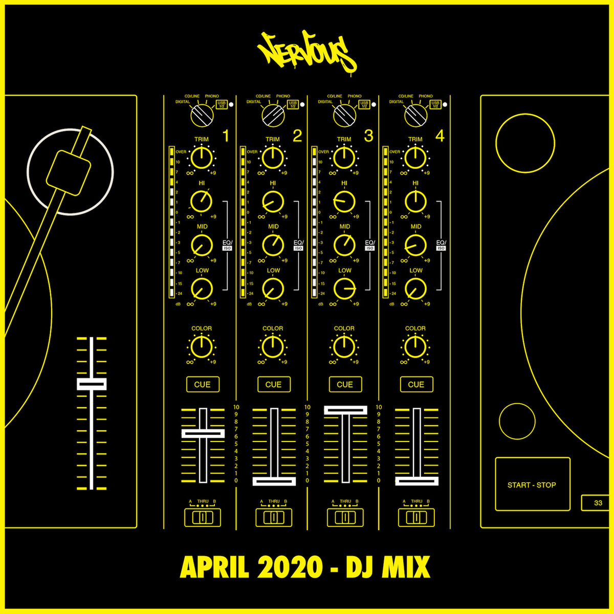 Album cover of Nervous April 2020 (DJ Mix)