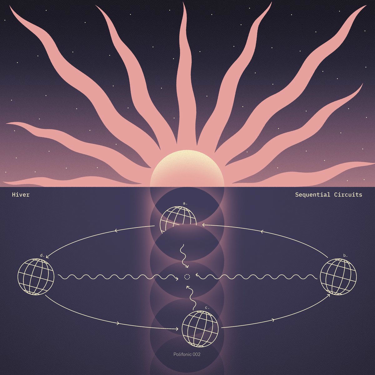 Album cover of Sequential Circuits