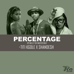Percentage