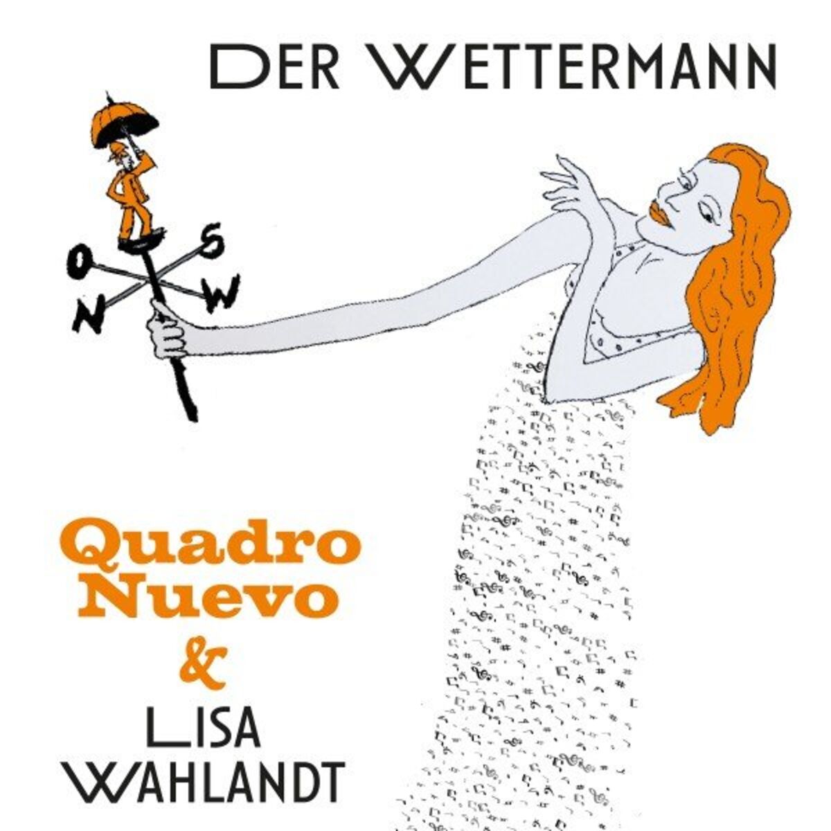 Album cover of Der Wettermann