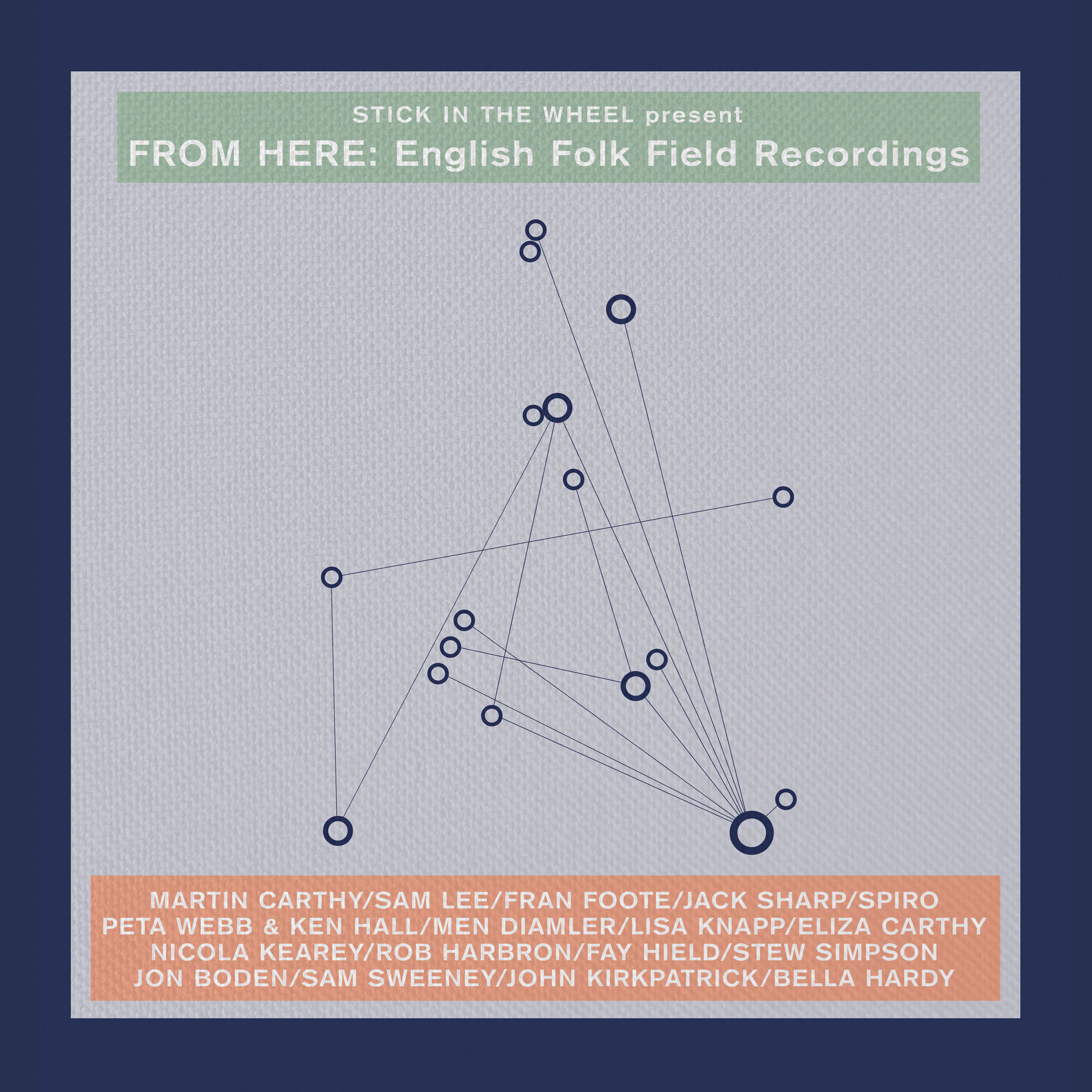 Album cover of Stick In The Wheel presents... From Here: English Folk Field Recordings
