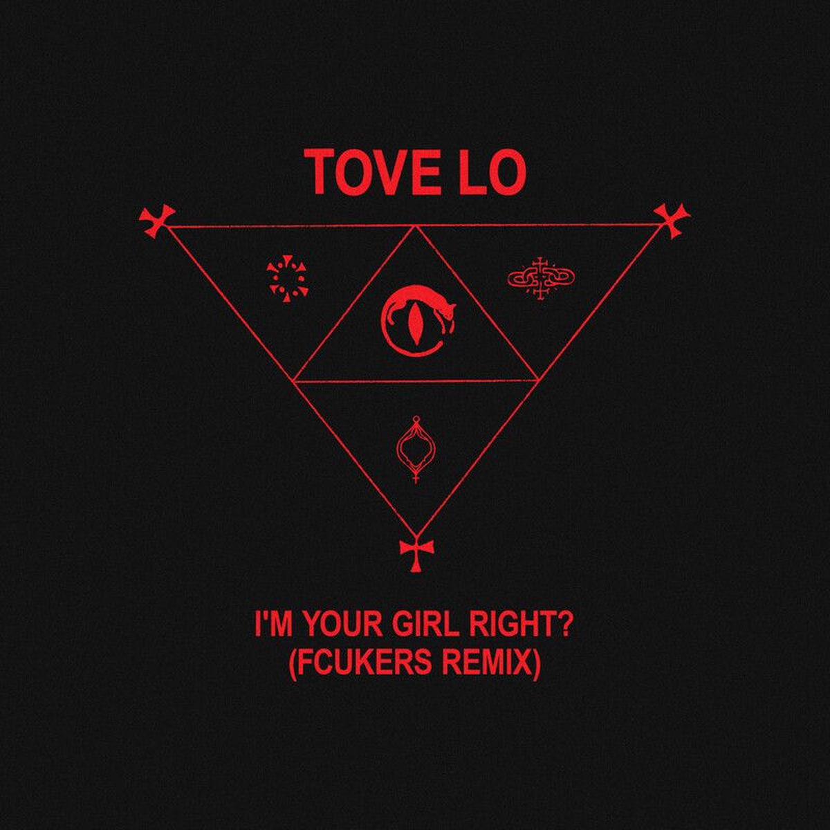 Album cover of I’m your girl right? (Fcukers Remix)