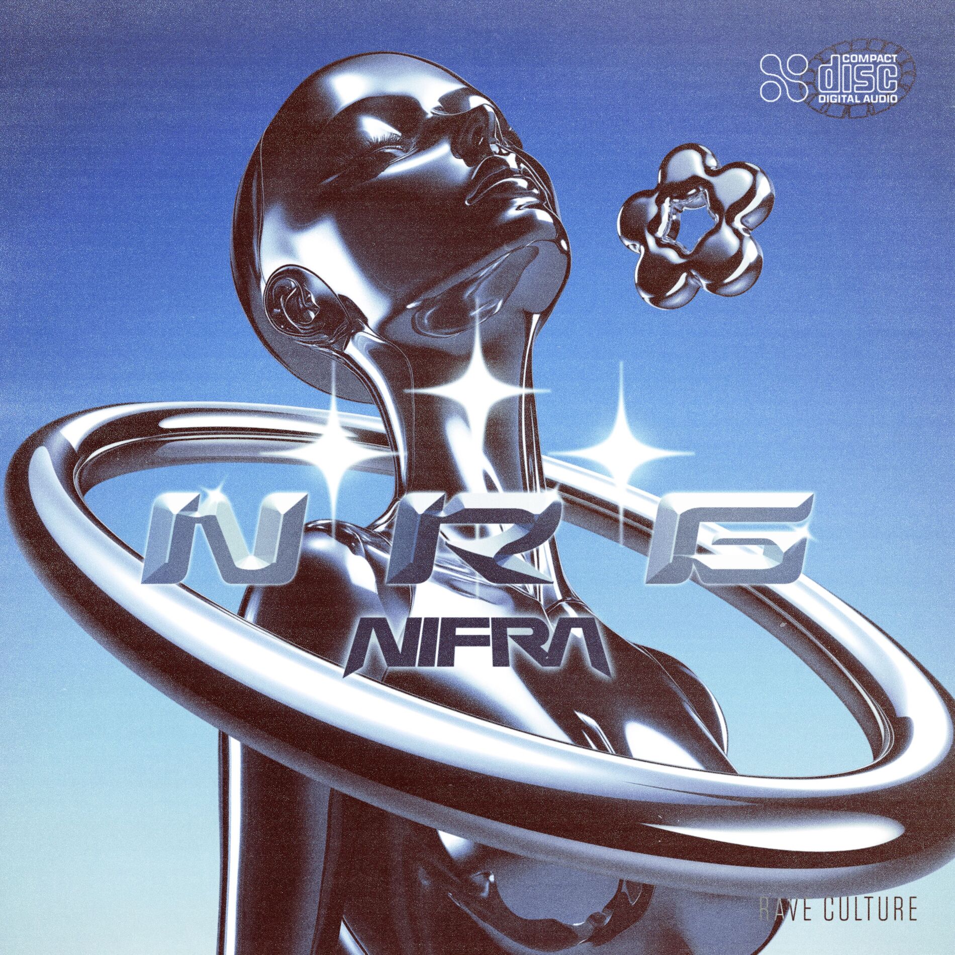 Album cover of NRG