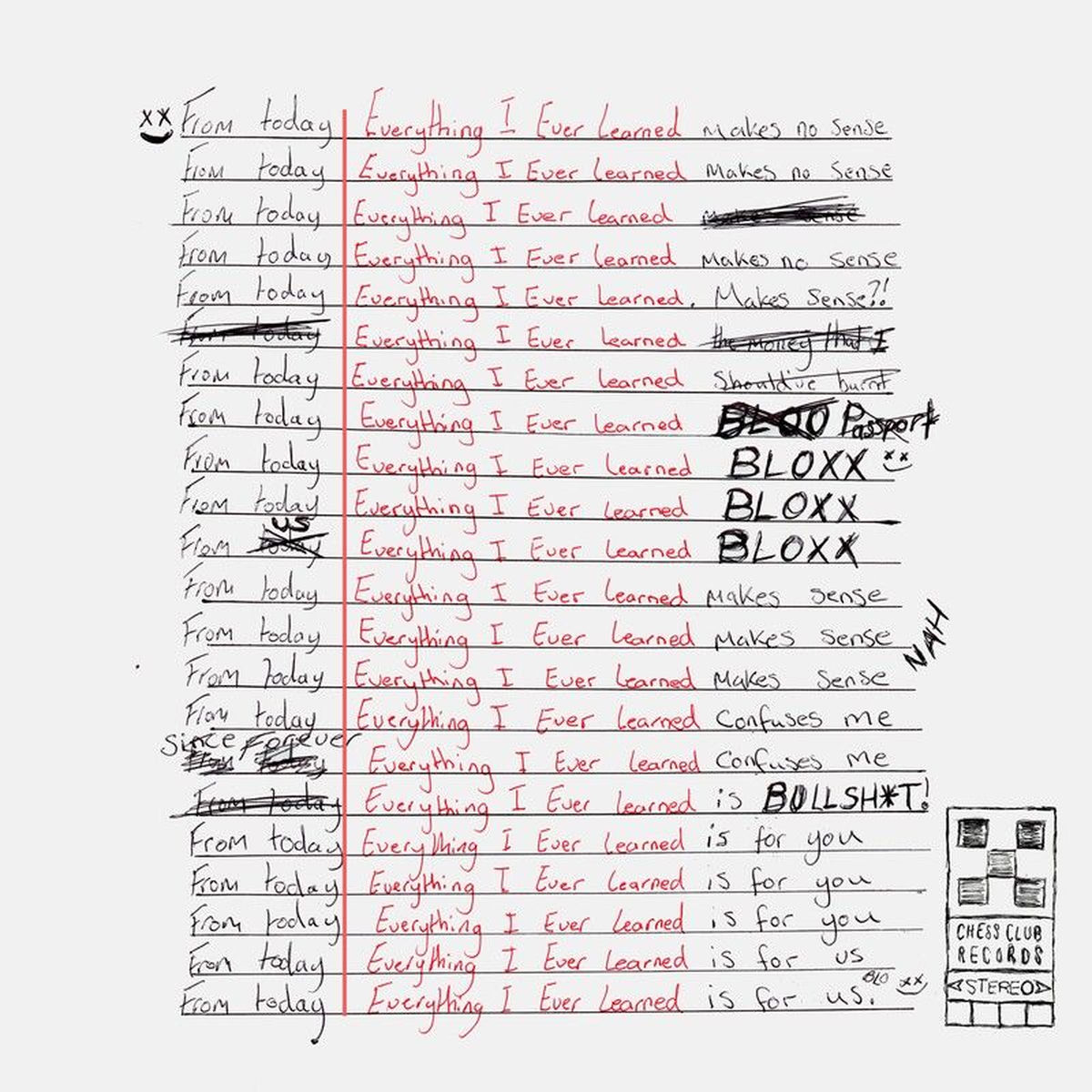 Album cover of Everything I’ve Ever Learned
