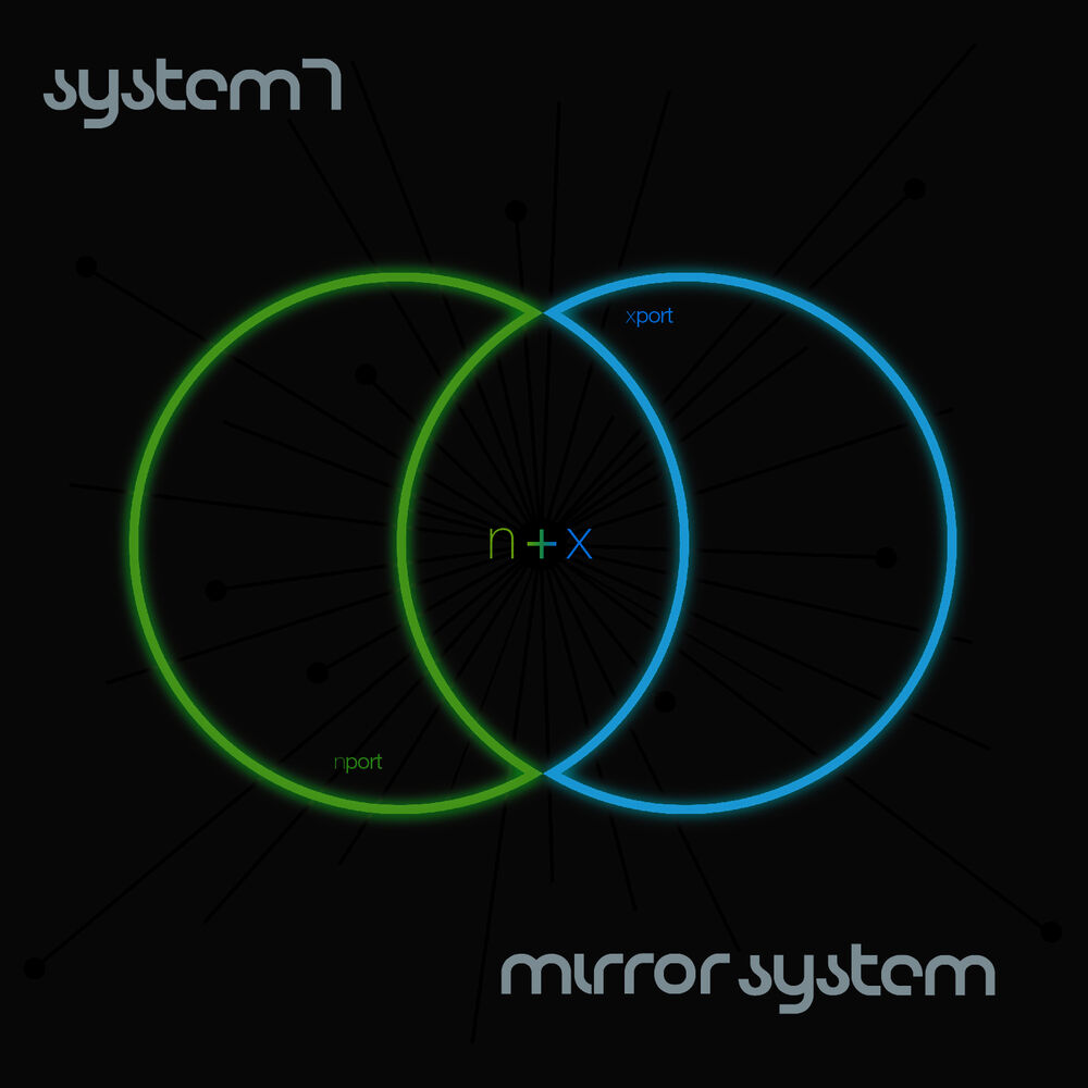Picture of N + X