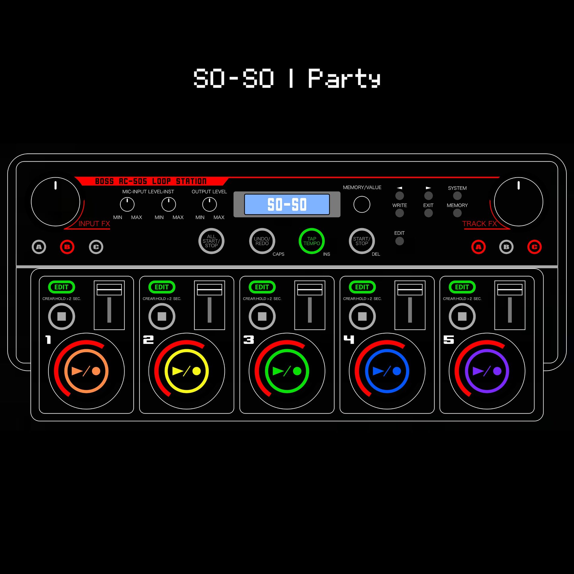 Album cover of Party