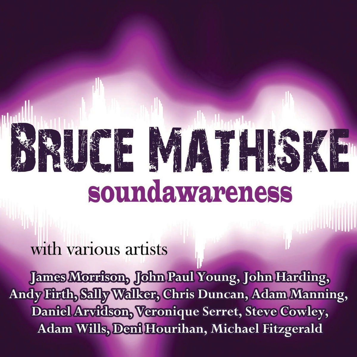 Album cover of soundawareness