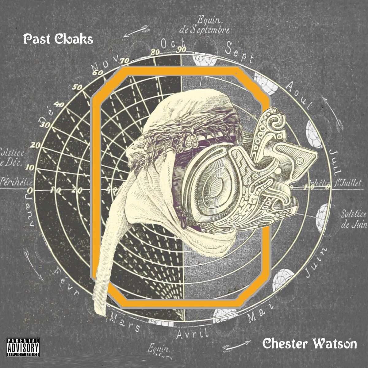 Album cover of Past Cloaks