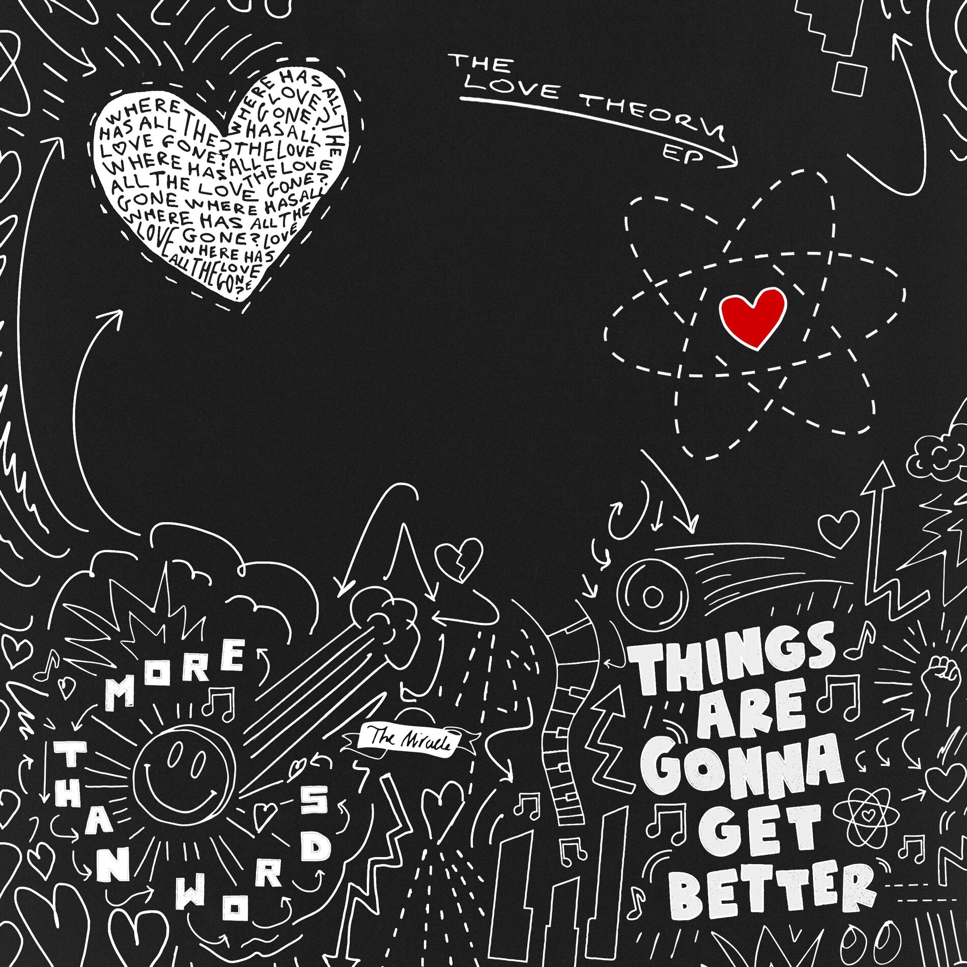 Album cover of The Love Theory