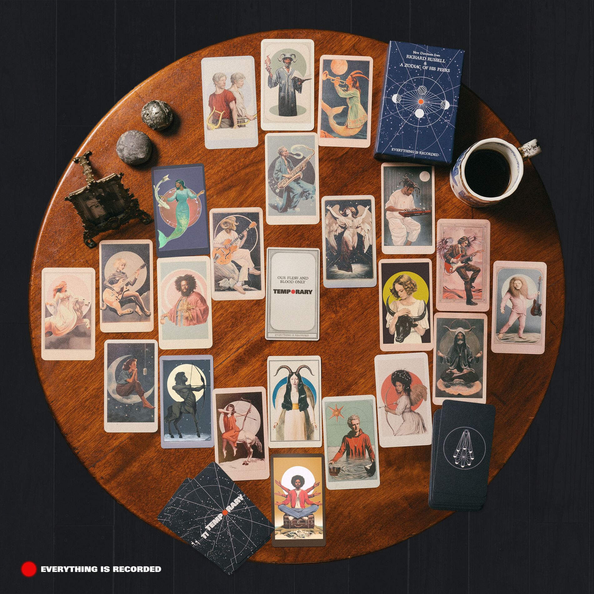 Album cover of Richard Russell Is Temporary