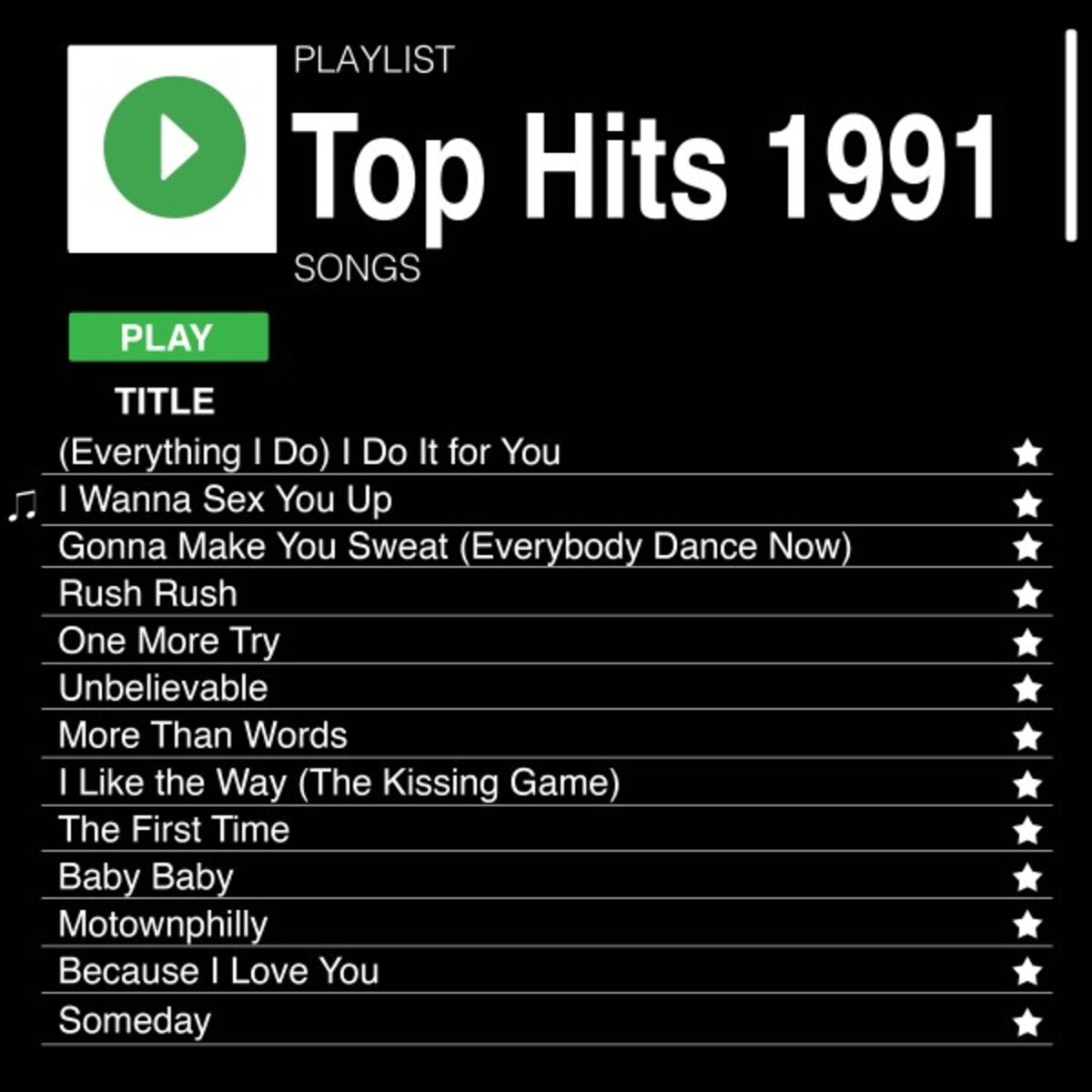 WEA Top Hits ①Decembe 1991②January & 〜 Various Artists - Top Hits 1991 | Deezer