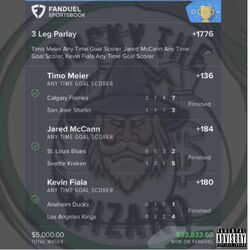 Cover of Locks sold separately