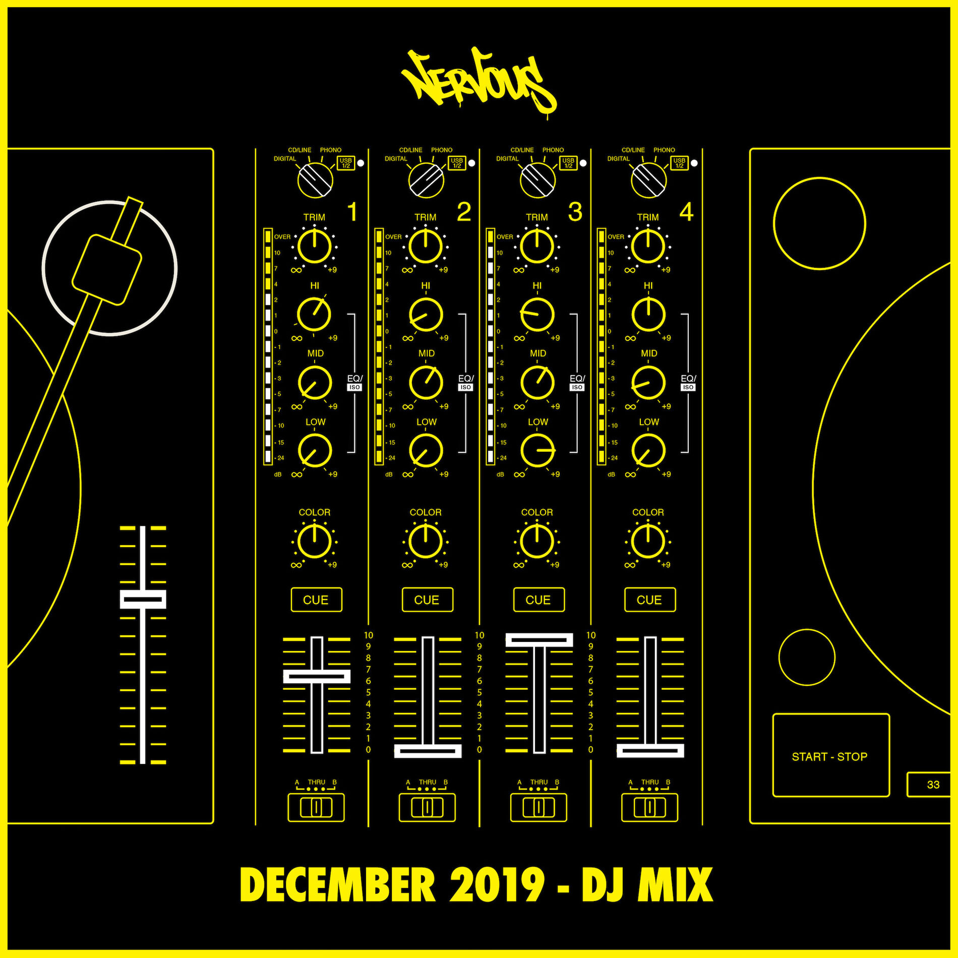 Album cover of Nervous December 2019 (DJ Mix)