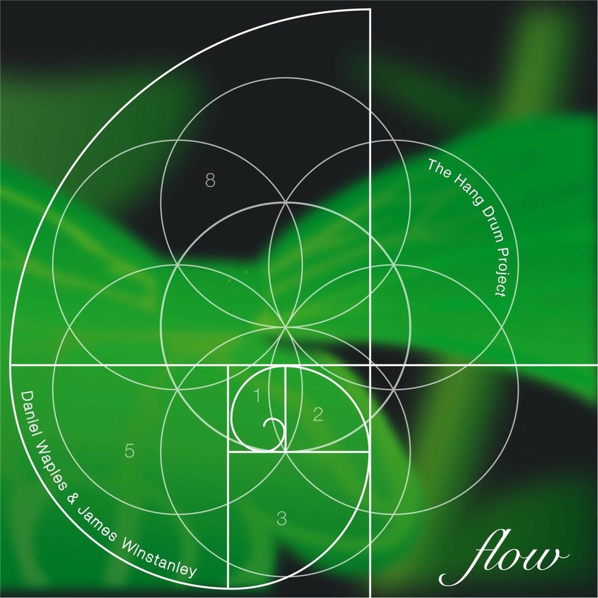 Album cover of Flow