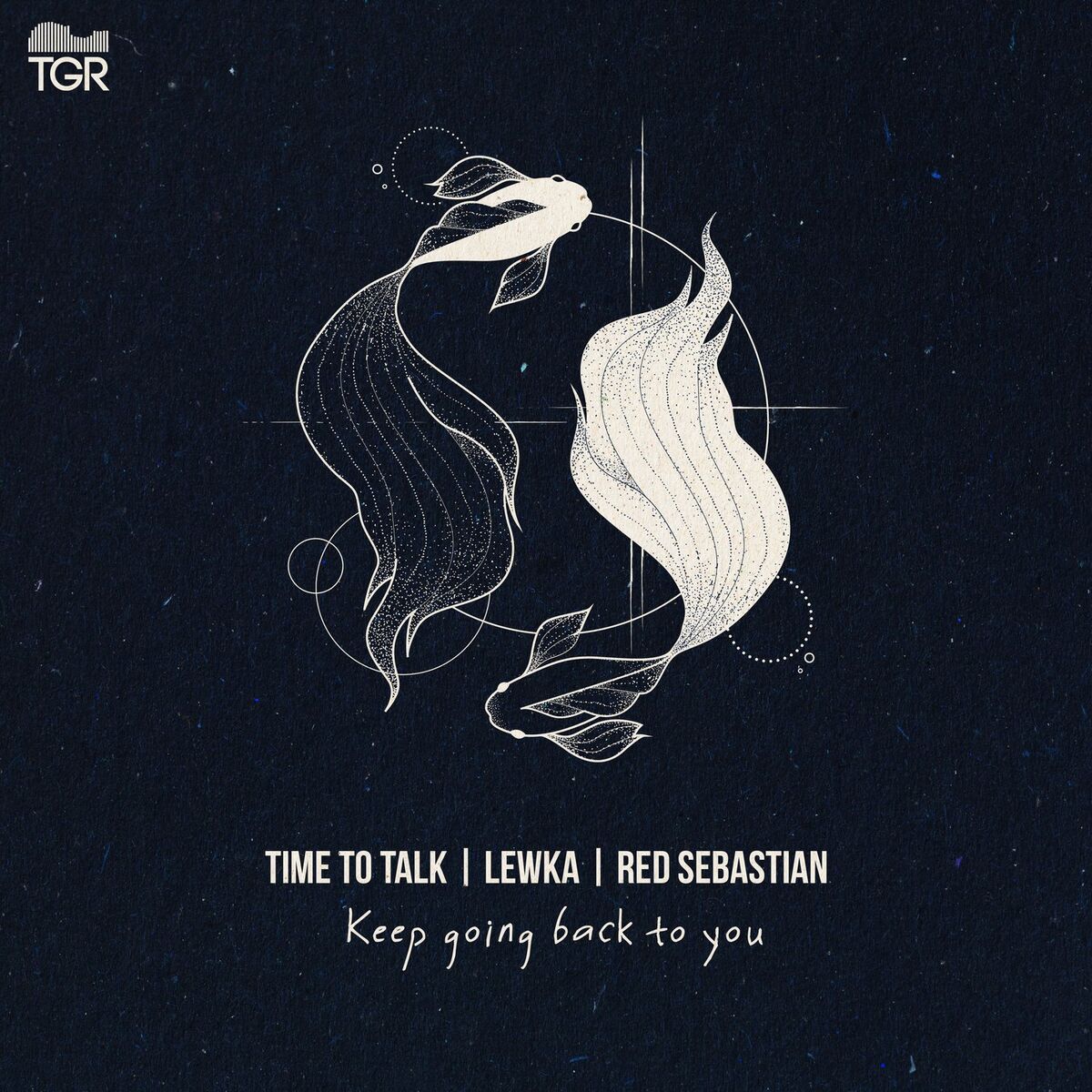 Album cover of Keep Going Back to You