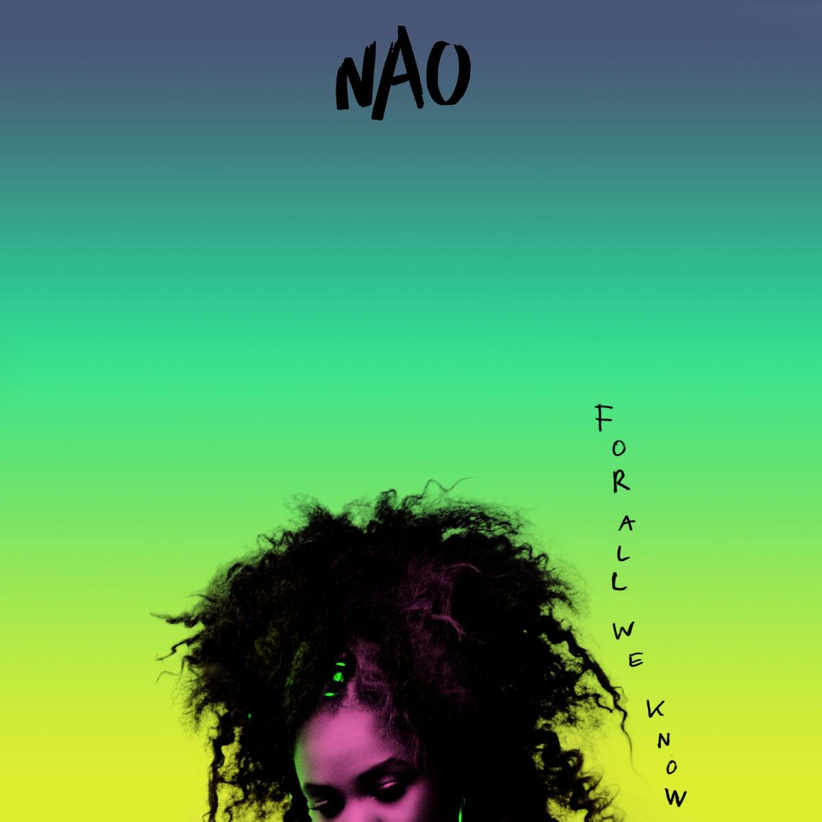 Album cover of For All We Know