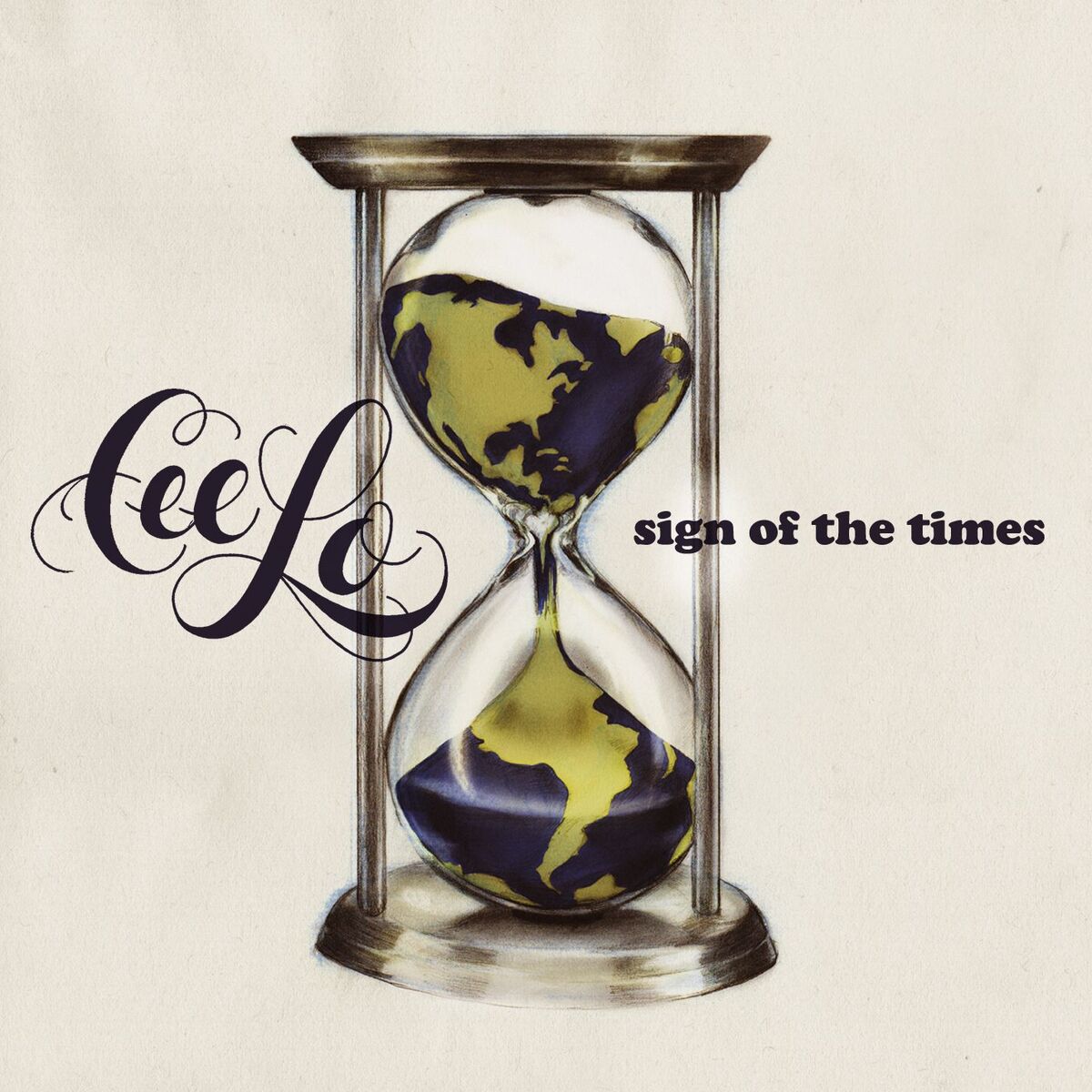 Album cover of Sign of the Times